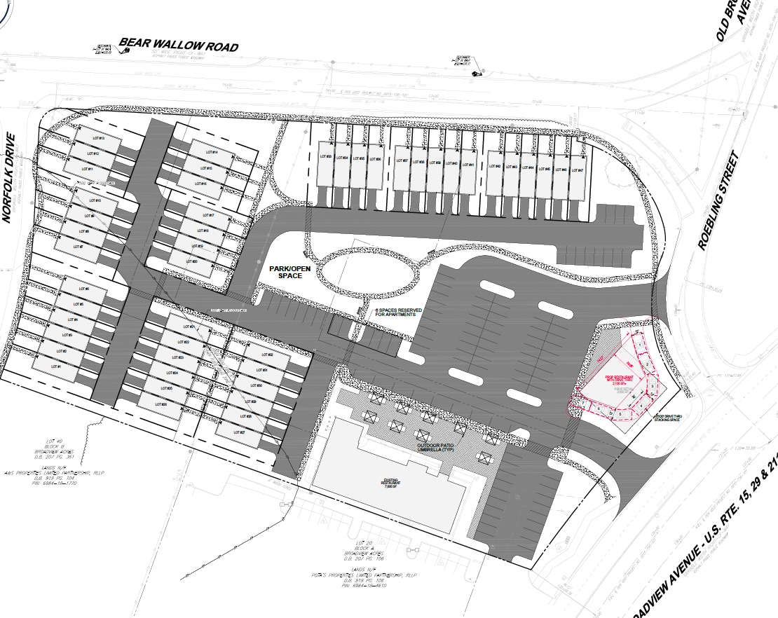 Future plans for 48 townhomes, additional retail and green space. -Approved by the town - 380 Broadview Ave