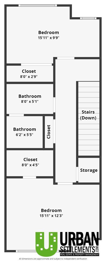 Building Photo - Modern Kendall Yards Townhome – 3 Bed, 2.5 Bath | 1,500 Sq. Ft.