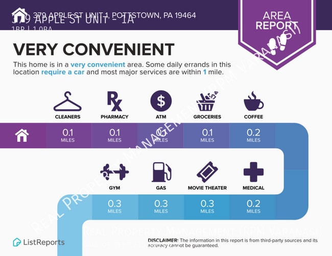 Building Photo - 379 Apple St