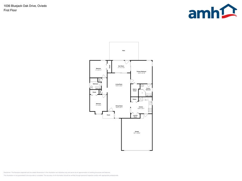 Building Photo - 1036 Bluejack Oak Dr