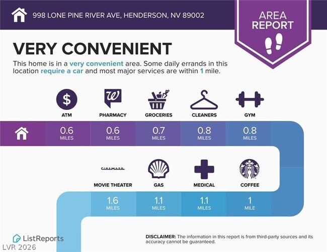 Building Photo - 998 Lone Pine River Ave