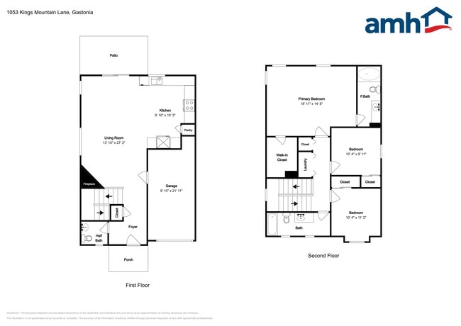 Building Photo - 1053 Kings Mountain Ln