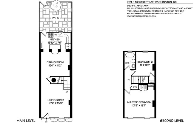 Building Photo - 1921 9 1/2 St NW