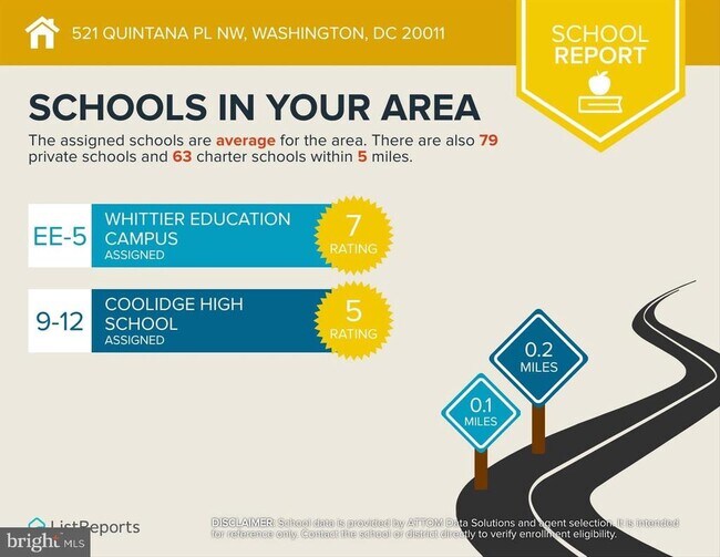 Building Photo - 521 Quintana Pl NW