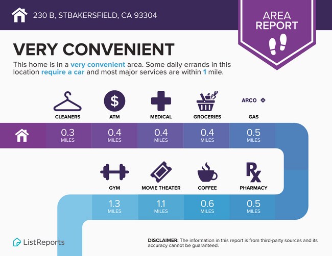Building Photo - Charming property in Bakersfield – Minutes...