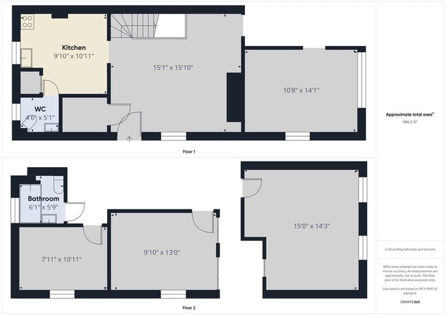 Building Photo - 1454 Ferndale Ave