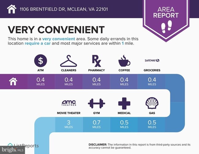 Building Photo - 1106 Brentfield Dr