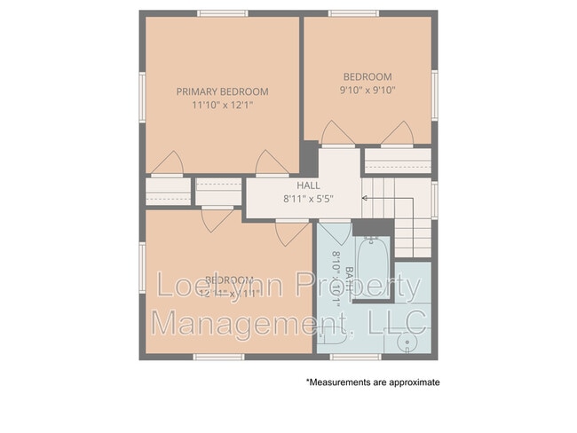 Building Photo - 822 Greene St