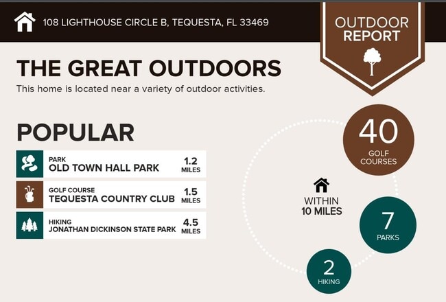 Building Photo - 108 Lighthouse Cir