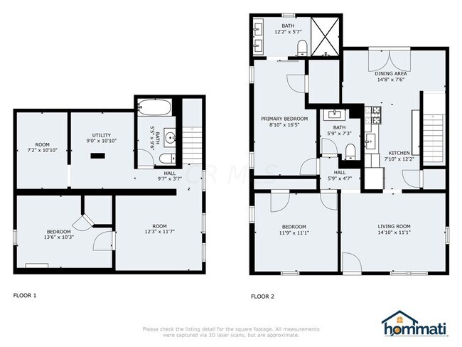 Building Photo - Coming Soon! | Renovated 2BR Home + Bonus Room | Available March 1st