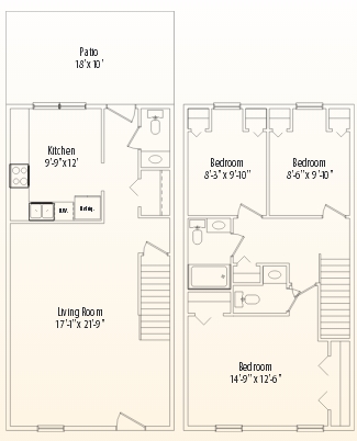 Fairfax Village: The Braxton - Fairfax Village