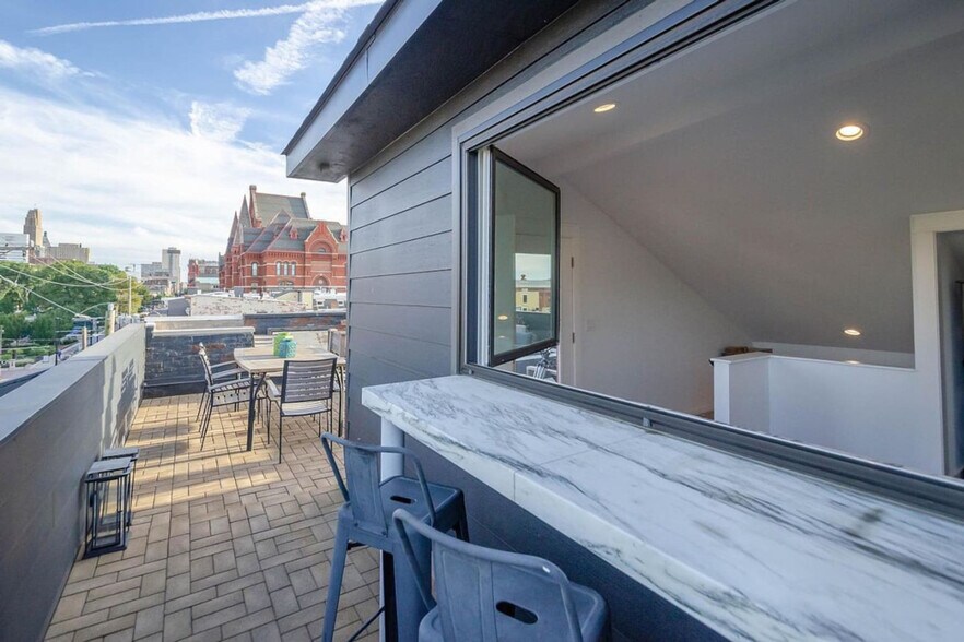 Building Photo - 1421 Elm St