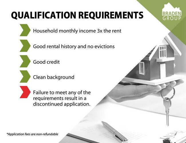 Primary Photo - 3029 NE 15th St