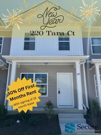 Building Photo - Charming Townhome in Columbia!