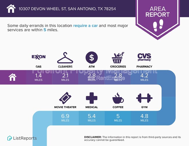 Building Photo - 10307 Devon Wheel St