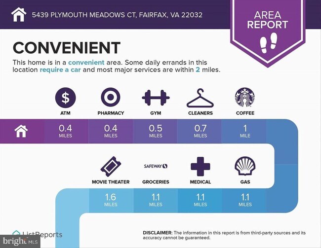 Building Photo - 5439 Plymouth Meadows Ct