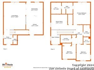 Building Photo - 11814 Burnett Rnch