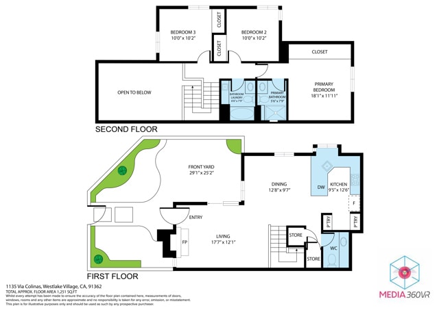 Building Photo - 1135 Via Colinas