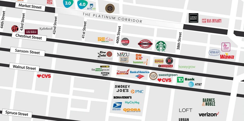 Building Photo - 4037 Powelton Ave