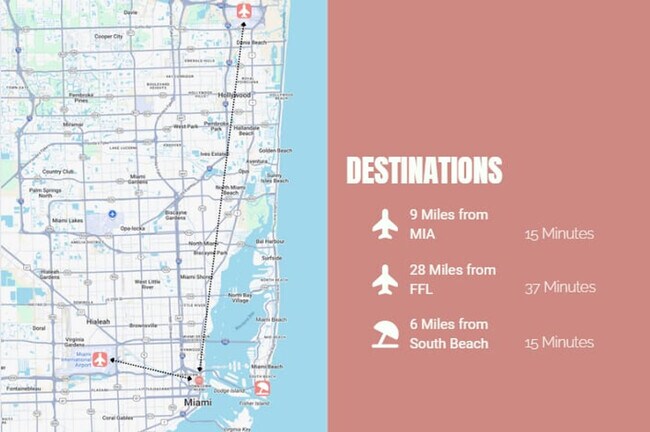 Building Photo - 165 SE 1st St