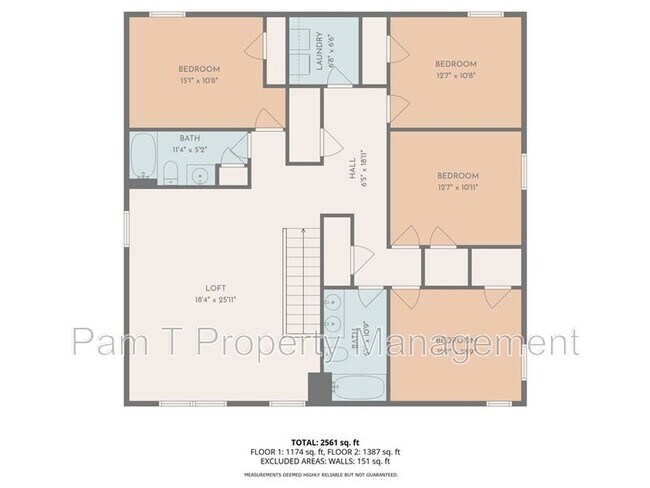 Building Photo - 512 Turpentine Trl