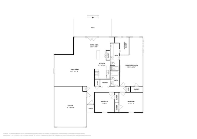 Building Photo - 7048 Green Ridge Trail