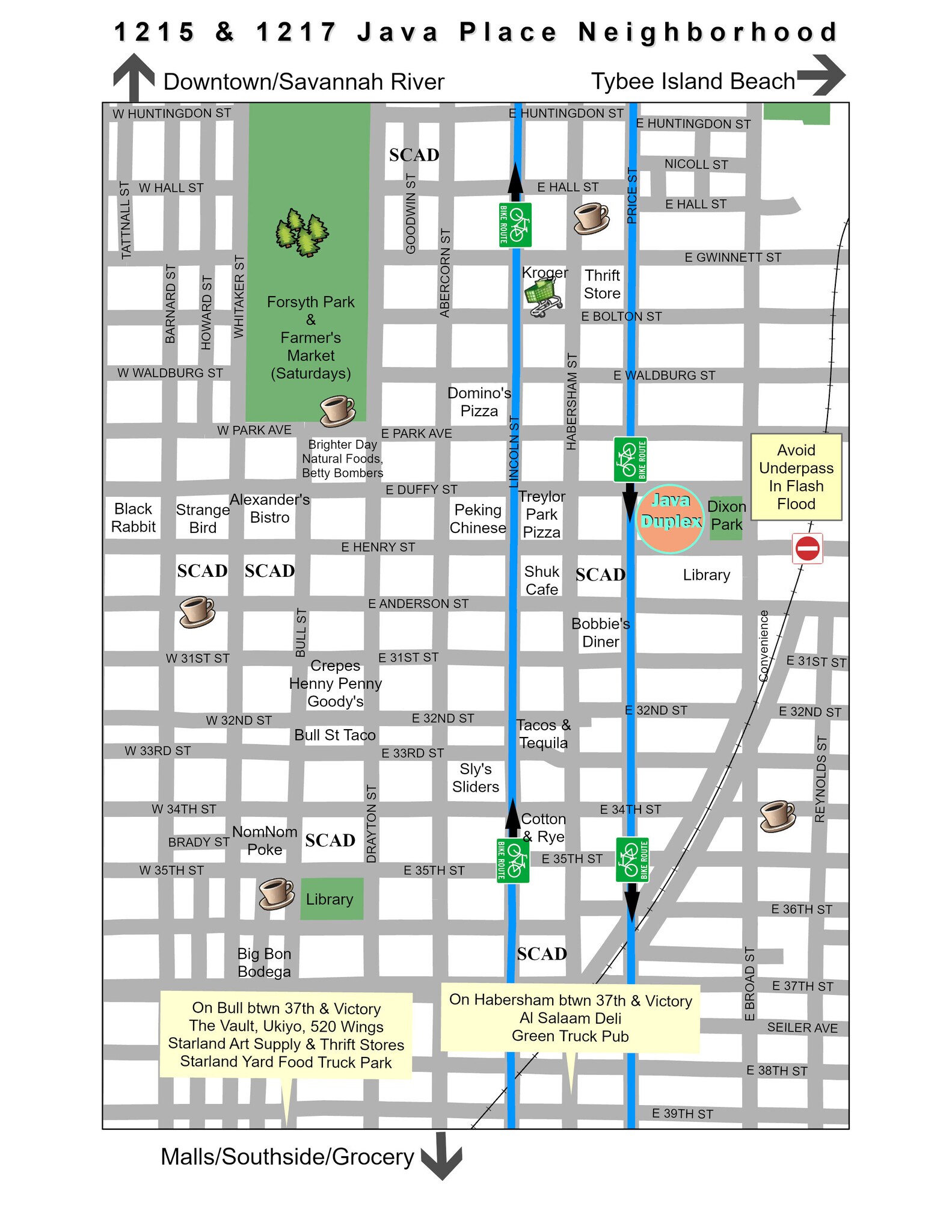 Your Neighborhood - 1215 Java Pl