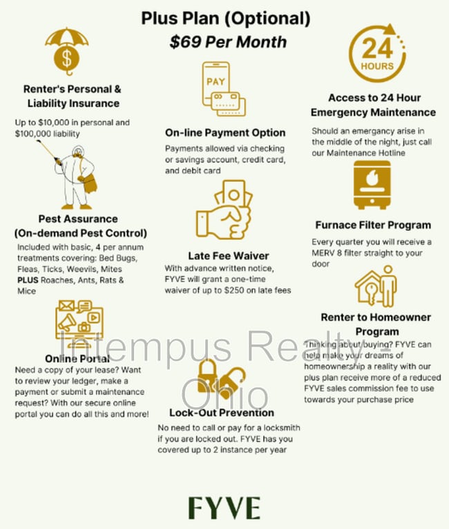 Building Photo - 716 W Light St