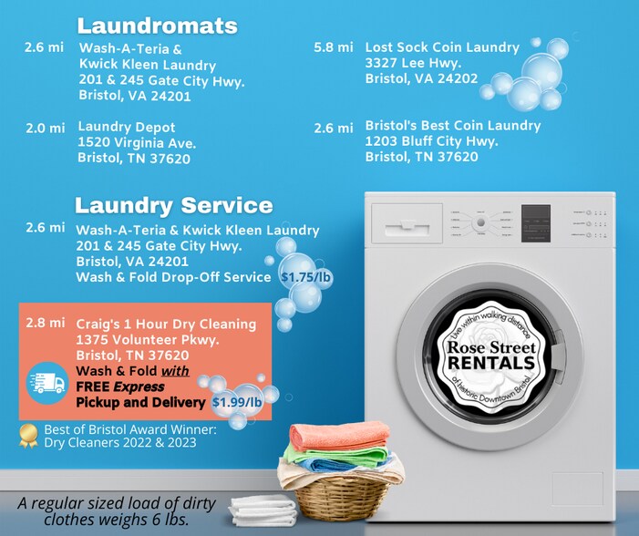 Laundry options are close to RSR. - 600 6th St
