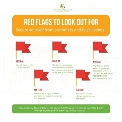 Building Photo - 6028 Kentworth Dr