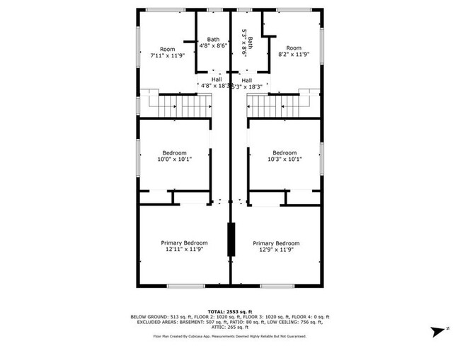 Building Photo - 1595 Cleveland Ave