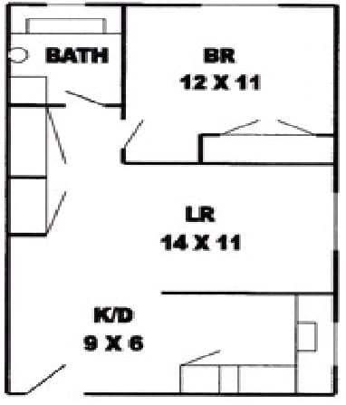 Churchill - Miami Village