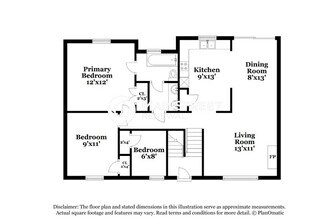 Building Photo - 3 Bedroom Pet-Friendly Home in Independenc...