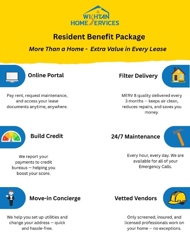 Building Photo - 201 Charleston Blvd