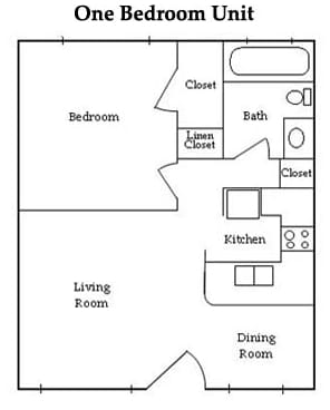 1BR/1BA - Walnut Grove Apartments