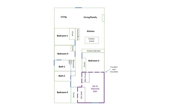 Building Photo - 3705 Arlington Ave