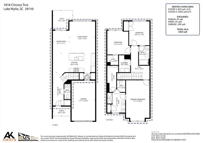 Building Photo - Lake Wylie Townhome with amazing amenities!