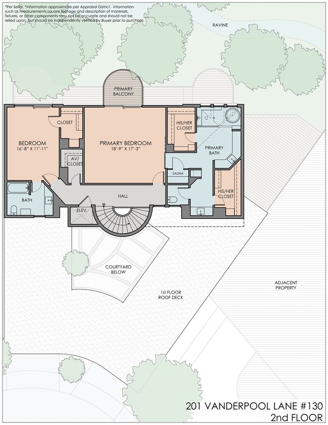 Building Photo - 201 Vanderpool Ln