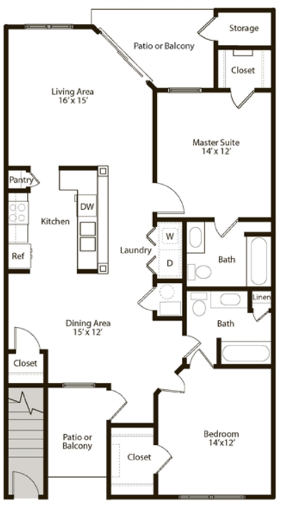 The Plateau - Greystone of Noblesville