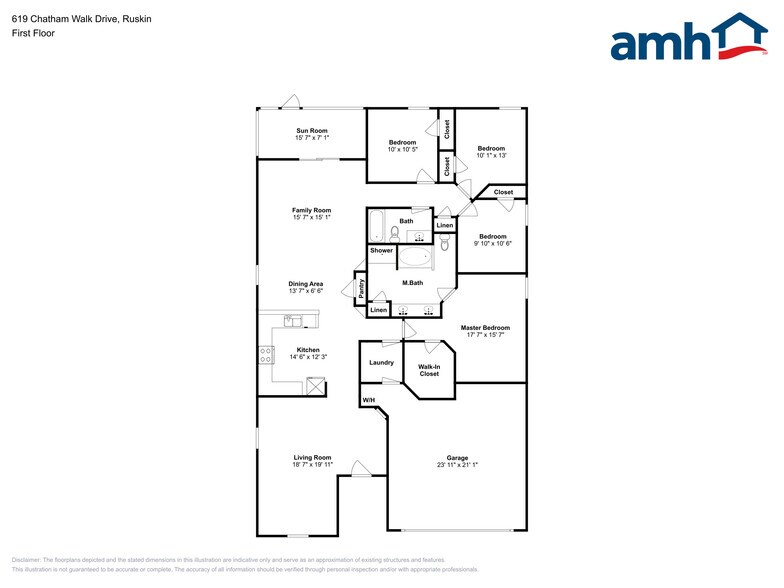 Building Photo - 619 Chatham Walk Dr