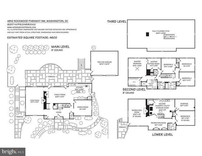 Building Photo - 4810 Rockwood Pkwy NW