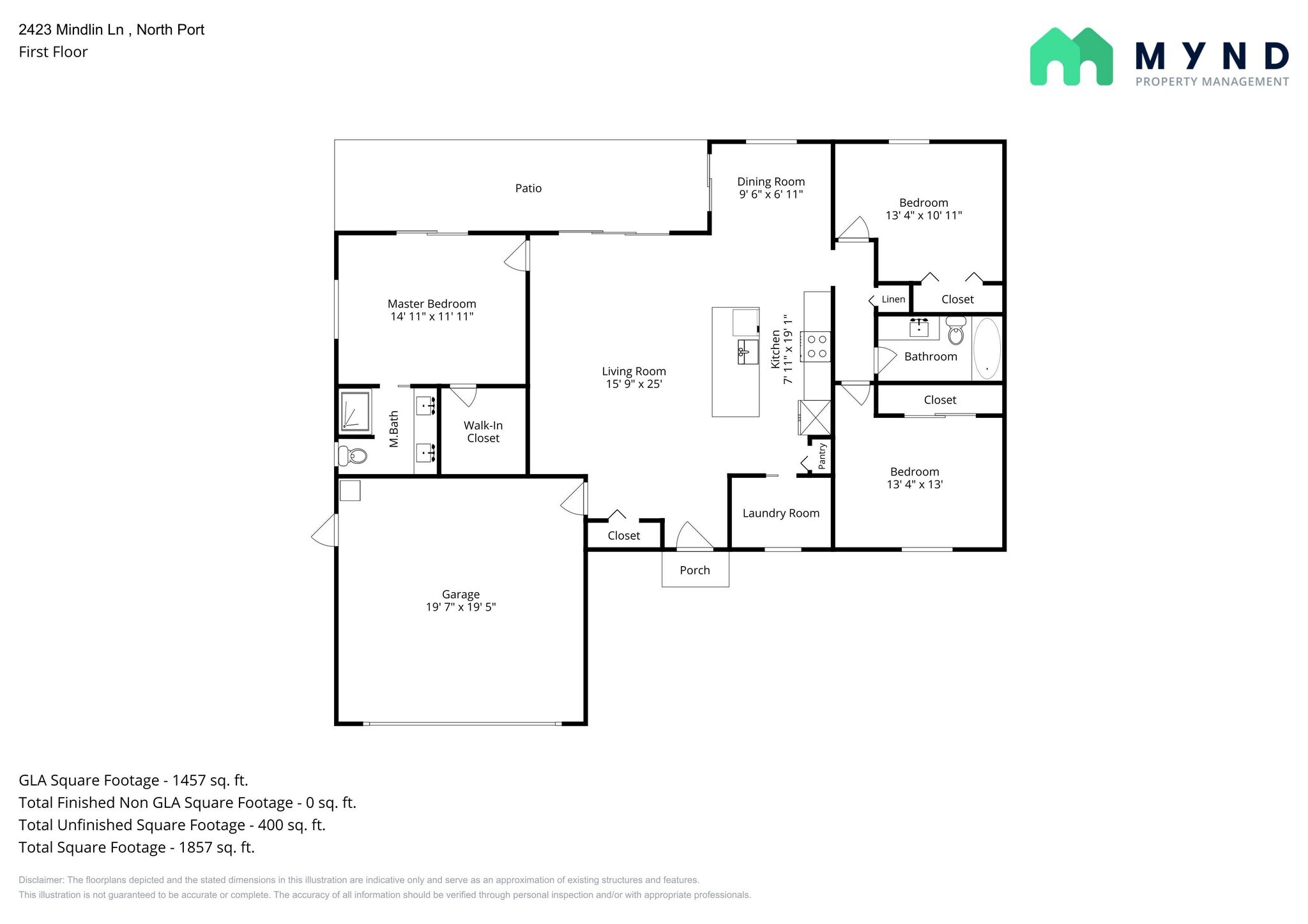 Building Photo - 2423 Mindlin Ln