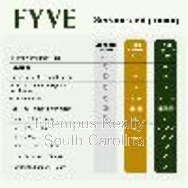 Building Photo - 897 Fording Island Rd