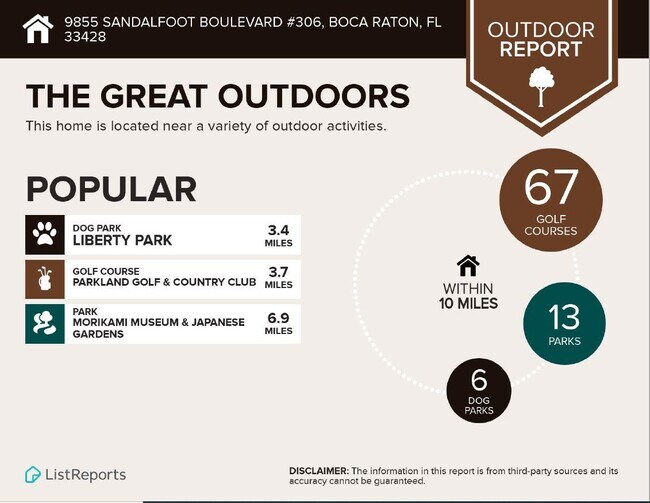 Building Photo - 9855 SW Sandalfoot Blvd