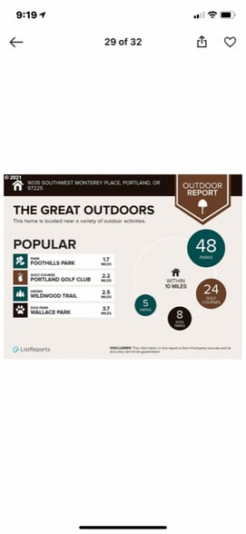 Building Photo - 9035 SW Monterey Pl