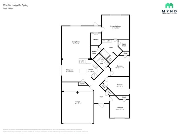 Building Photo - 2614 Ski Lodge Dr