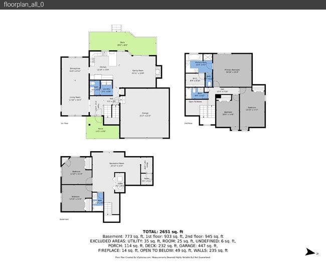 Building Photo - $2,620.95 with $300 off the first month's rent, 5 Beds - 3.5 Bath, Single Family Home in Colorado...