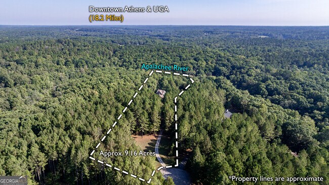 Building Photo - 1070 Riverwalk Point