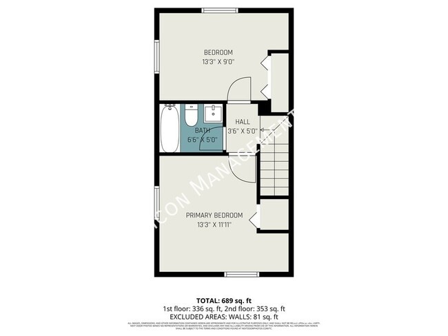 Building Photo - 428 N Riverview Dr