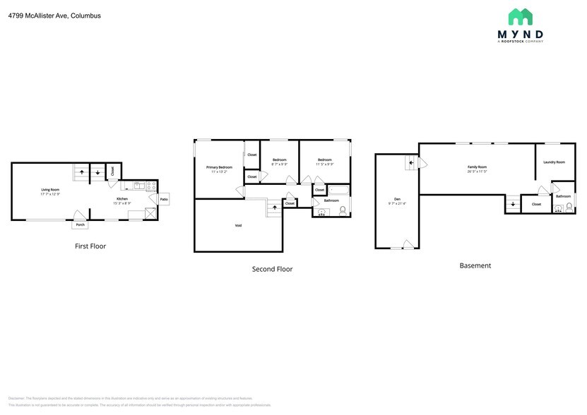 Building Photo - 4799 McAllister Ave
